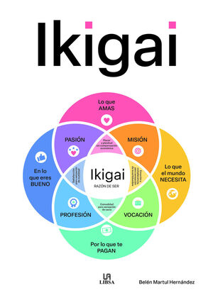 IKIGAI (TERAPIAS COGNITIVAS)